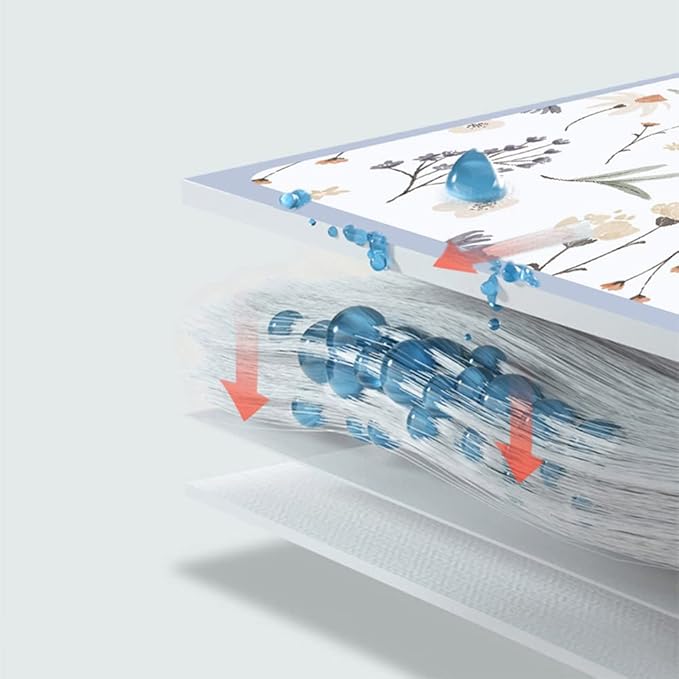 Tapete Escurridor Antideslizante Cocina